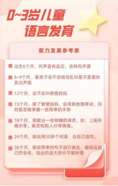 黑龙江附一儿童那个医院吴斌主任：孩子说话晚，是“贵人语迟”还是语言障碍？