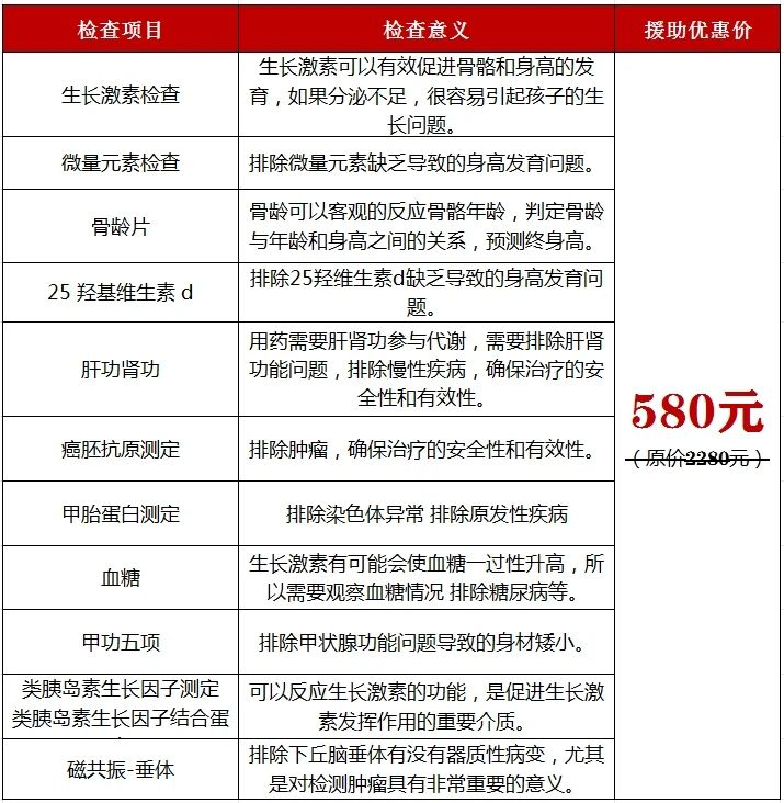 刚刚！2024儿童春季助长援助全面启动，家里有娃就能领！