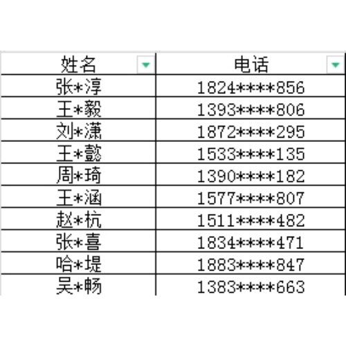 刚刚！2024儿童春季助长援助全面启动，家里有娃就能领！